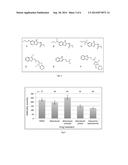 Compositions and Methods employing Wolbachia FtsZ as a target for     Albendazole sulfone diagram and image