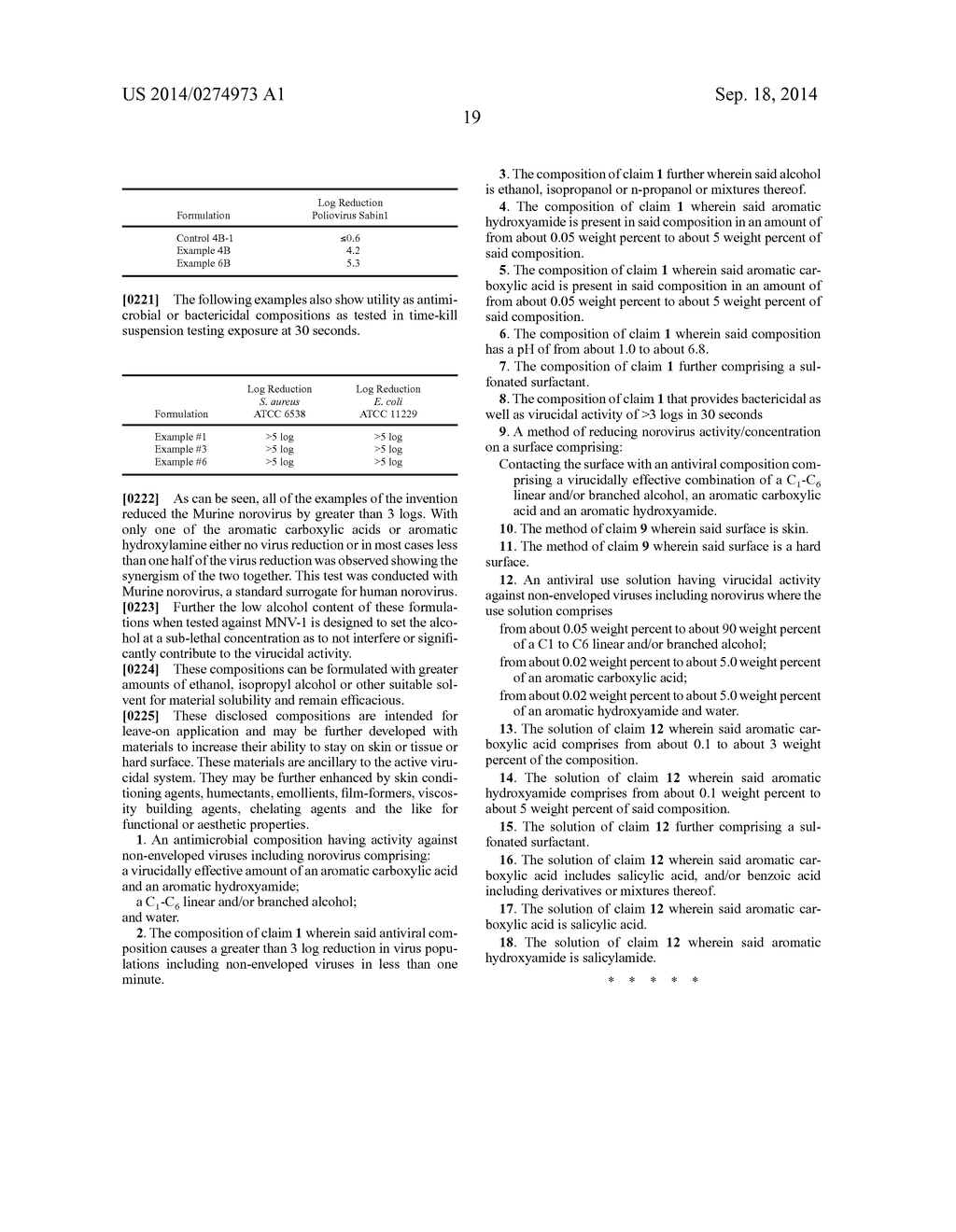 AROMATIC CARBOXYLIC ACIDS IN COMBINATION WITH AROMATIC HYDROXYAMIDES FOR     INACTIVATING NON-ENVELOPED VIRUSES - diagram, schematic, and image 20