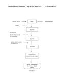 TRANSMUCOSAL HORMONE DELIVERY SYSTEM diagram and image