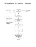 TRANSMUCOSAL HORMONE DELIVERY SYSTEM diagram and image