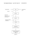 TRANSMUCOSAL HORMONE DELIVERY SYSTEM diagram and image