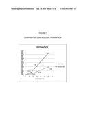 TRANSMUCOSAL HORMONE DELIVERY SYSTEM diagram and image