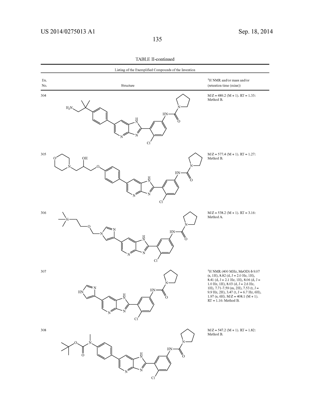 COMPOUNDS AND COMPOSITIONS FOR THE TREATMENT OF PARASITIC DISEASES - diagram, schematic, and image 136