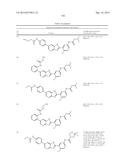 COMPOUNDS AND COMPOSITIONS FOR THE TREATMENT OF PARASITIC DISEASES diagram and image