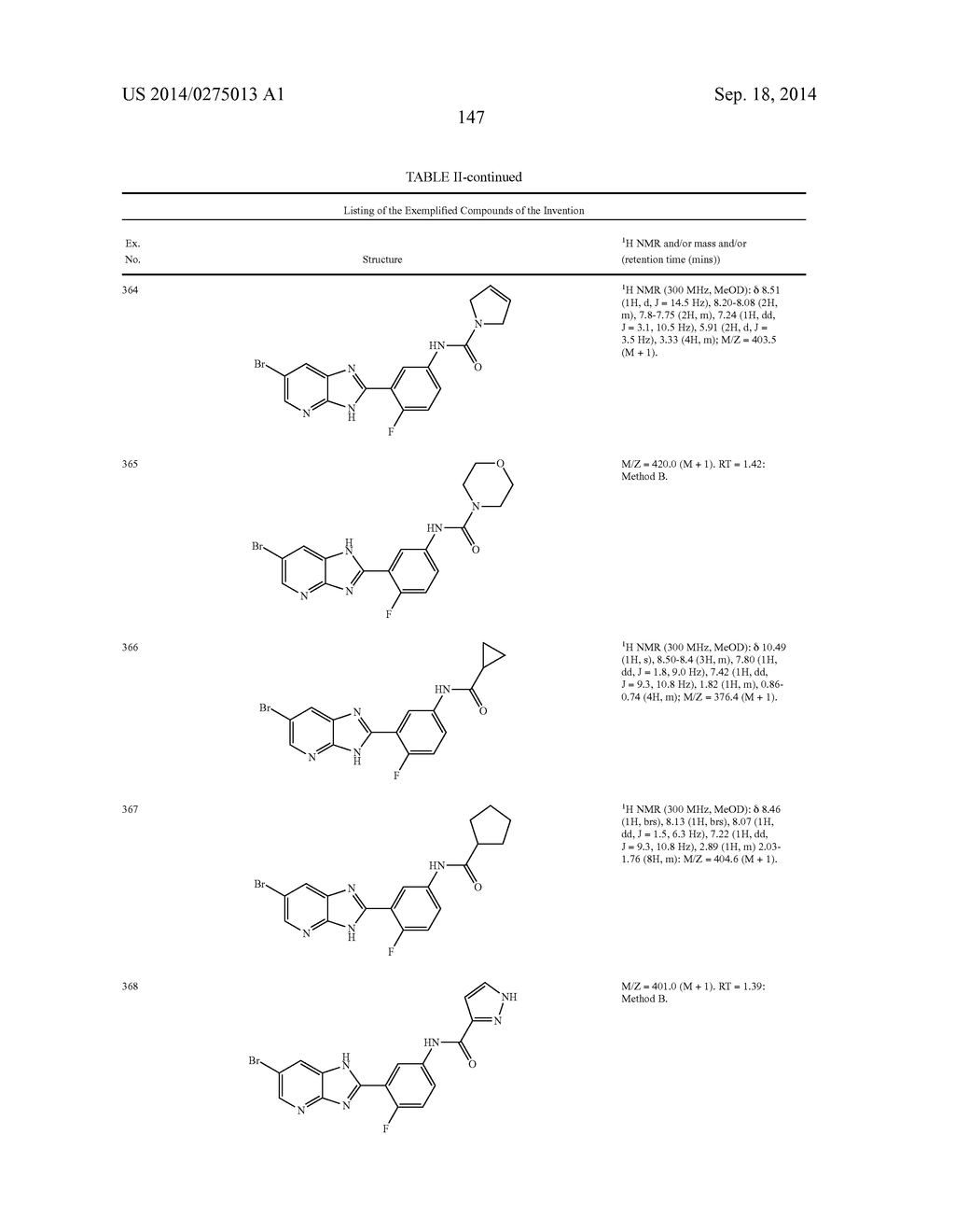 COMPOUNDS AND COMPOSITIONS FOR THE TREATMENT OF PARASITIC DISEASES - diagram, schematic, and image 148