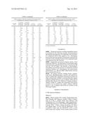 COMPOUNDS AND COMPOSITIONS FOR THE TREATMENT OF PARASITIC DISEASES diagram and image