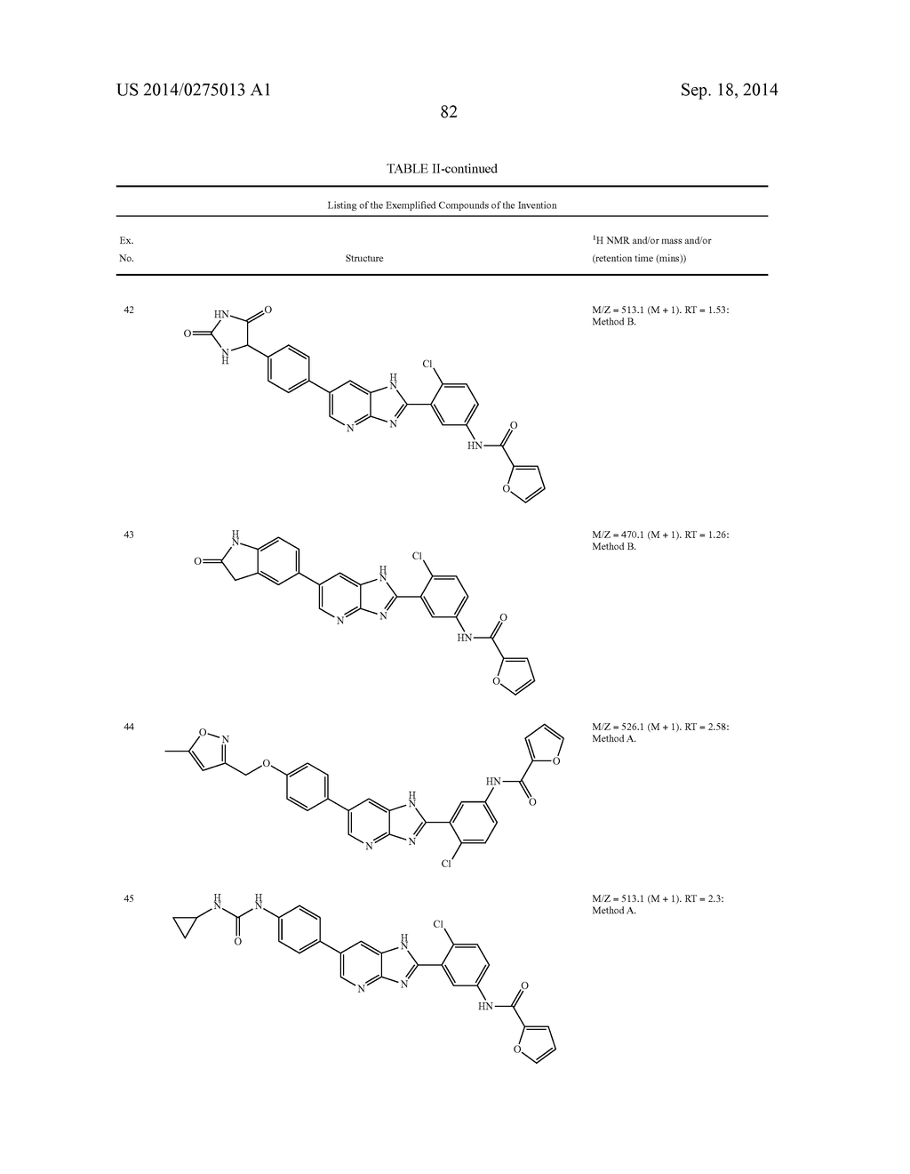 COMPOUNDS AND COMPOSITIONS FOR THE TREATMENT OF PARASITIC DISEASES - diagram, schematic, and image 83