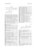 N-Acyl-N -(pyridin-2-yl) Ureas and Analogs Exhibiting Anti-Cancer and     Anti-Proliferative Activities diagram and image