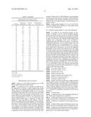 N-Acyl-N -(pyridin-2-yl) Ureas and Analogs Exhibiting Anti-Cancer and     Anti-Proliferative Activities diagram and image