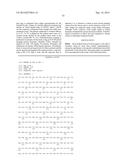 N-Acyl-N -(pyridin-2-yl) Ureas and Analogs Exhibiting Anti-Cancer and     Anti-Proliferative Activities diagram and image