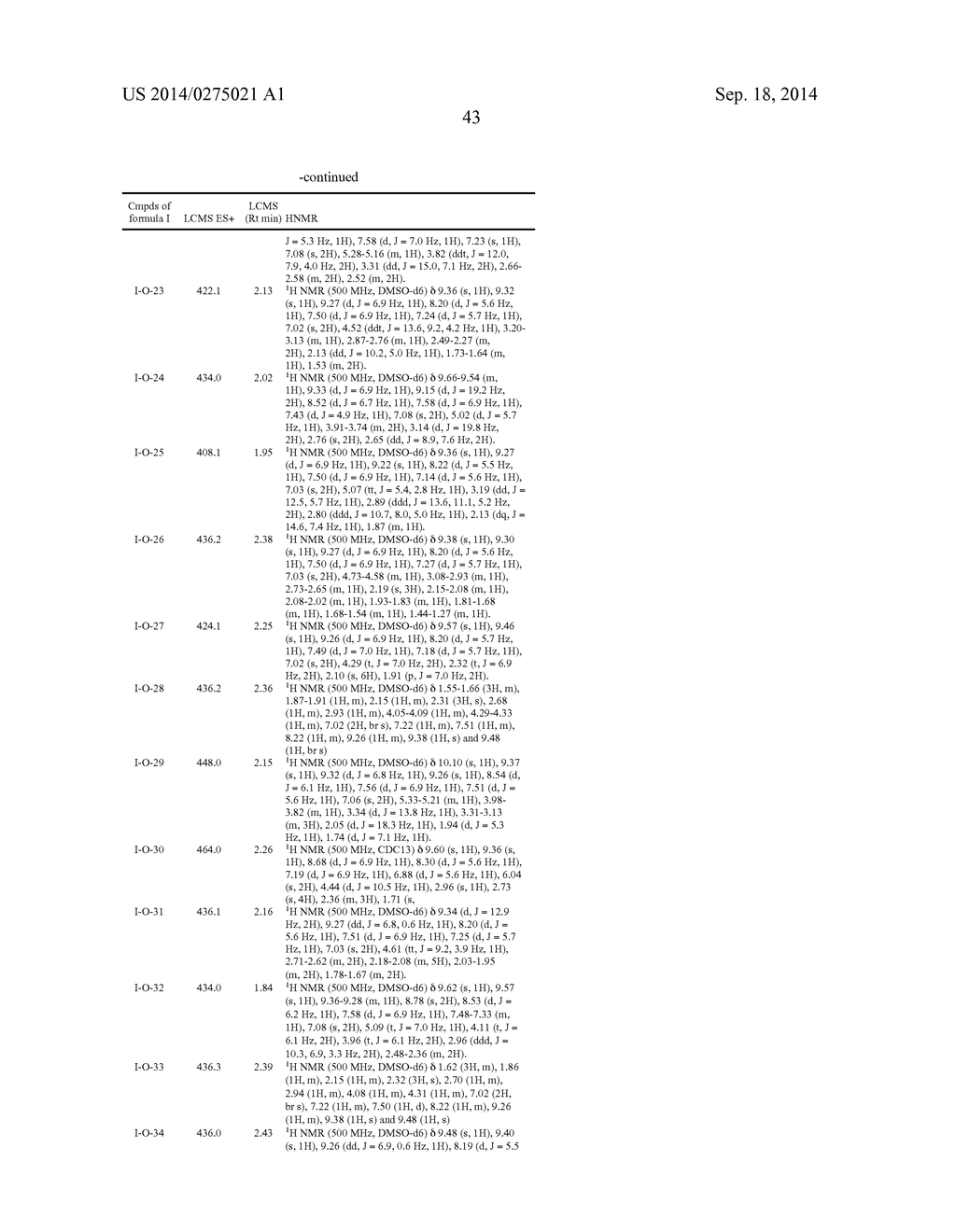 COMPOUNDS USEFUL AS INHIBITORS OF ATR KINASE - diagram, schematic, and image 44