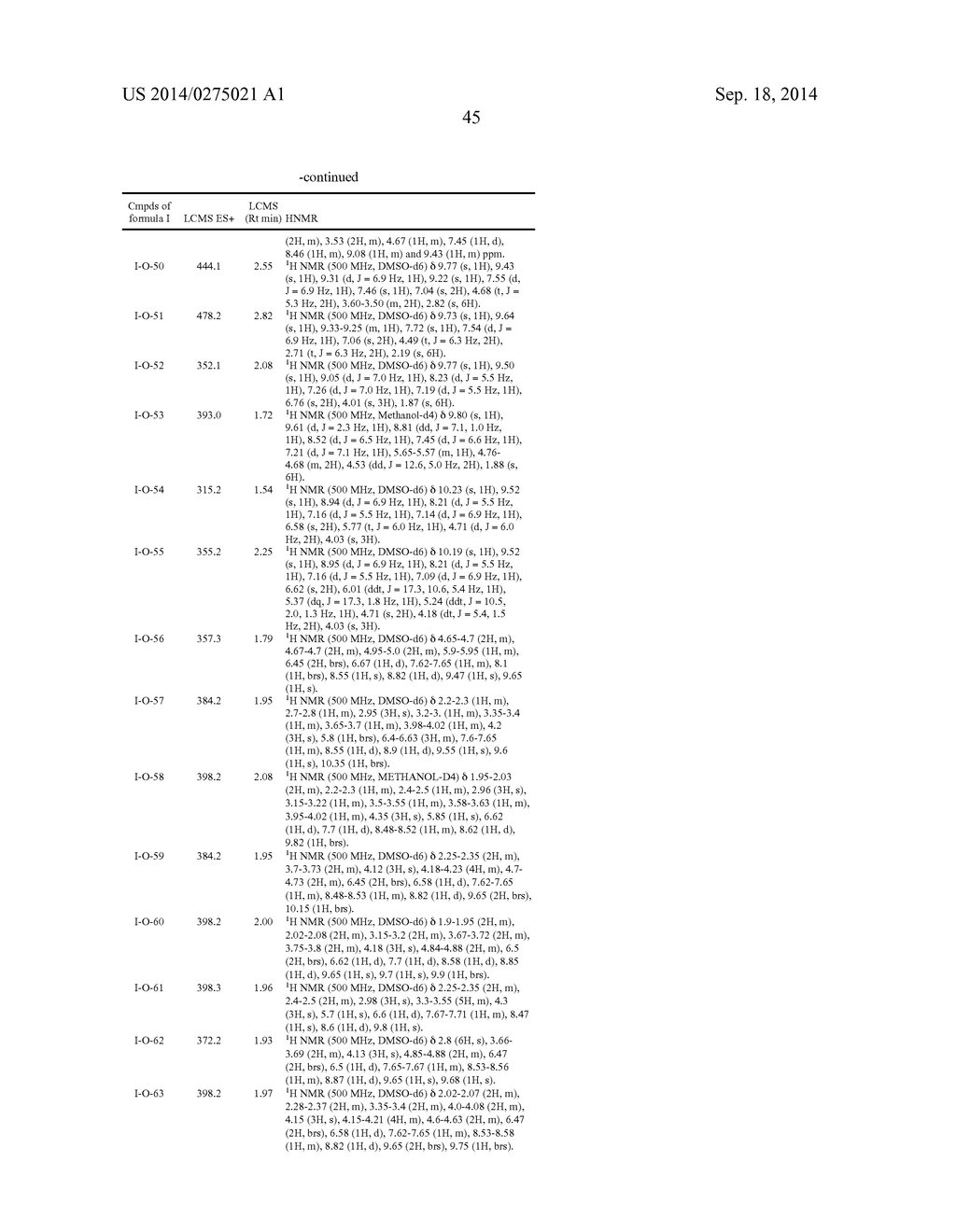 COMPOUNDS USEFUL AS INHIBITORS OF ATR KINASE - diagram, schematic, and image 46