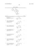 TRICYCLIC HETEROCYCLES AS BET PROTEIN INHIBITORS diagram and image