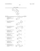 TRICYCLIC HETEROCYCLES AS BET PROTEIN INHIBITORS diagram and image