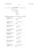 TRICYCLIC HETEROCYCLES AS BET PROTEIN INHIBITORS diagram and image