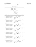 TRICYCLIC HETEROCYCLES AS BET PROTEIN INHIBITORS diagram and image