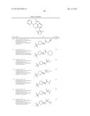 TRICYCLIC HETEROCYCLES AS BET PROTEIN INHIBITORS diagram and image