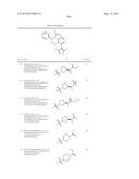 TRICYCLIC HETEROCYCLES AS BET PROTEIN INHIBITORS diagram and image