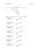 TRICYCLIC HETEROCYCLES AS BET PROTEIN INHIBITORS diagram and image