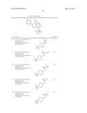 TRICYCLIC HETEROCYCLES AS BET PROTEIN INHIBITORS diagram and image