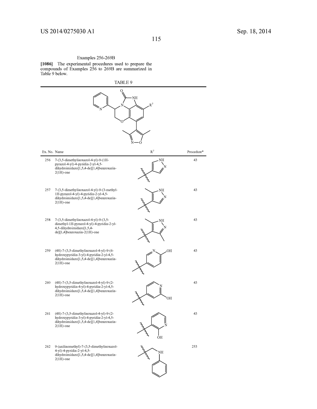 TRICYCLIC HETEROCYCLES AS BET PROTEIN INHIBITORS - diagram, schematic, and image 116