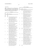 TRICYCLIC HETEROCYCLES AS BET PROTEIN INHIBITORS diagram and image