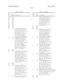 TRICYCLIC HETEROCYCLES AS BET PROTEIN INHIBITORS diagram and image