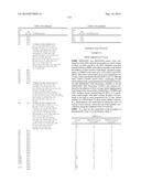 TRICYCLIC HETEROCYCLES AS BET PROTEIN INHIBITORS diagram and image