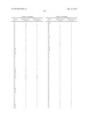 TRICYCLIC HETEROCYCLES AS BET PROTEIN INHIBITORS diagram and image