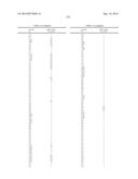 TRICYCLIC HETEROCYCLES AS BET PROTEIN INHIBITORS diagram and image