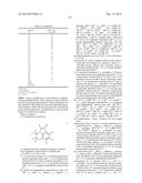 TRICYCLIC HETEROCYCLES AS BET PROTEIN INHIBITORS diagram and image