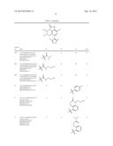 TRICYCLIC HETEROCYCLES AS BET PROTEIN INHIBITORS diagram and image