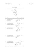 TRICYCLIC HETEROCYCLES AS BET PROTEIN INHIBITORS diagram and image