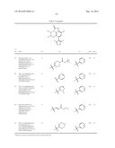 TRICYCLIC HETEROCYCLES AS BET PROTEIN INHIBITORS diagram and image