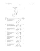 TRICYCLIC HETEROCYCLES AS BET PROTEIN INHIBITORS diagram and image