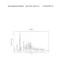 PIPERIDIN-4-YL AZETIDINE DERIVATIVES AS JAK1 INHIBITORS diagram and image