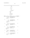 PIPERIDIN-4-YL AZETIDINE DERIVATIVES AS JAK1 INHIBITORS diagram and image