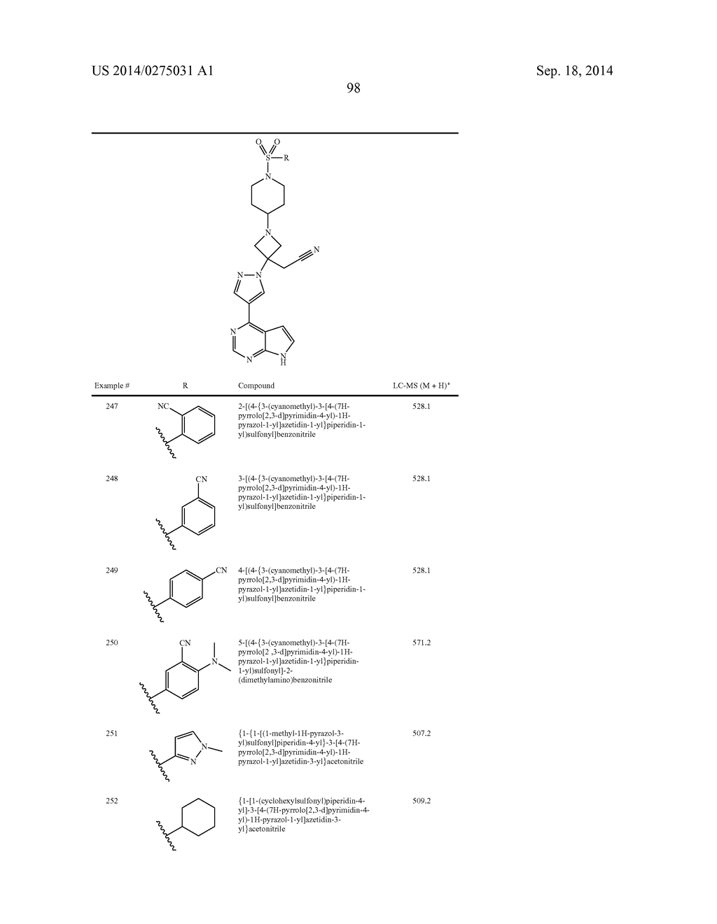 PIPERIDIN-4-YL AZETIDINE DERIVATIVES AS JAK1 INHIBITORS - diagram, schematic, and image 102