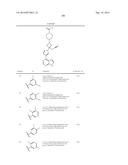 PIPERIDIN-4-YL AZETIDINE DERIVATIVES AS JAK1 INHIBITORS diagram and image