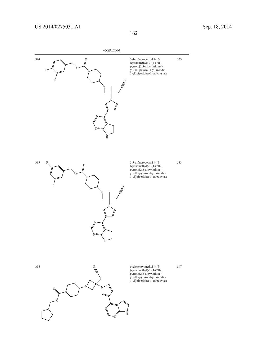 PIPERIDIN-4-YL AZETIDINE DERIVATIVES AS JAK1 INHIBITORS - diagram, schematic, and image 166