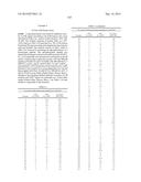 PIPERIDIN-4-YL AZETIDINE DERIVATIVES AS JAK1 INHIBITORS diagram and image