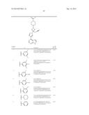 PIPERIDIN-4-YL AZETIDINE DERIVATIVES AS JAK1 INHIBITORS diagram and image