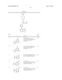 PIPERIDIN-4-YL AZETIDINE DERIVATIVES AS JAK1 INHIBITORS diagram and image