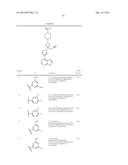 PIPERIDIN-4-YL AZETIDINE DERIVATIVES AS JAK1 INHIBITORS diagram and image