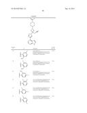 PIPERIDIN-4-YL AZETIDINE DERIVATIVES AS JAK1 INHIBITORS diagram and image