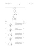 PIPERIDIN-4-YL AZETIDINE DERIVATIVES AS JAK1 INHIBITORS diagram and image