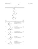 PIPERIDIN-4-YL AZETIDINE DERIVATIVES AS JAK1 INHIBITORS diagram and image