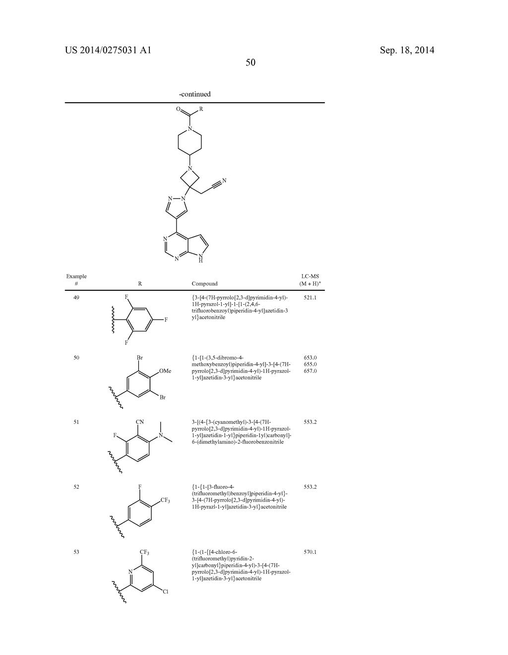 PIPERIDIN-4-YL AZETIDINE DERIVATIVES AS JAK1 INHIBITORS - diagram, schematic, and image 54