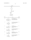 PIPERIDIN-4-YL AZETIDINE DERIVATIVES AS JAK1 INHIBITORS diagram and image