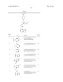 PIPERIDIN-4-YL AZETIDINE DERIVATIVES AS JAK1 INHIBITORS diagram and image